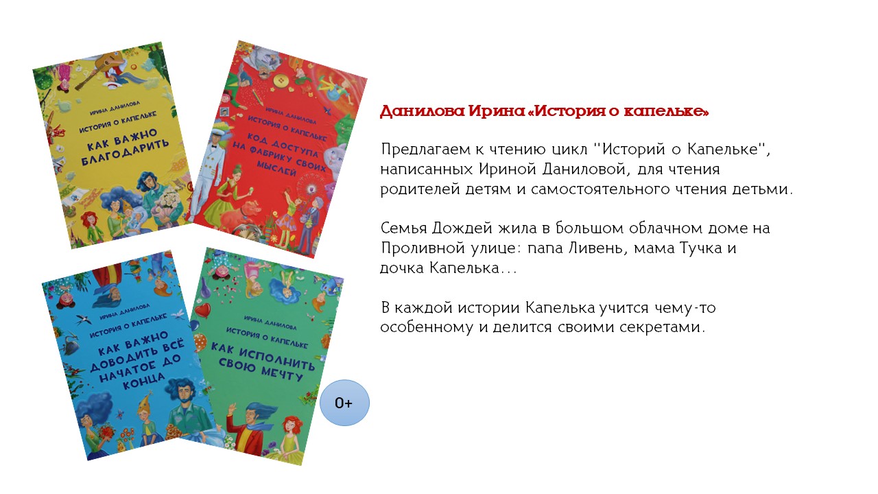 Данилова Ирина "История о капельке"